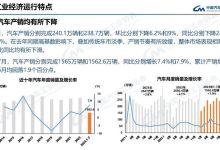 中汽协：7月汽车销量为238.7万辆！-鹏城车网