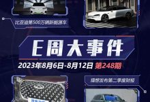 E周见|油价再次上涨/华为奇瑞新车曝光-鹏城车网