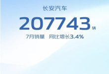 同比增3.4% 长安汽车7月销量20.77万辆-鹏城车网