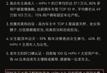 HiPhi Y长续航版和旗舰版将9月1日涨价-鹏城车网