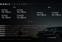 售12.28万元起 全新一代哈弗H5上市-鹏城车网
