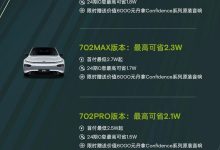 最高省2.4万 小鹏P7i限时购车优惠政策-鹏城车网