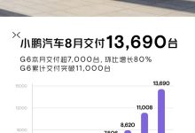 真被G6给盘活了？ 小鹏汽车8月销量公布-鹏城车网