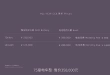 售28.80万起 全新一代蔚来EC6正式上市-鹏城车网