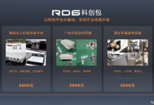 售15.38万元 雷达RD6科创版+科创包上市-鹏城车网