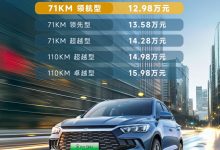 售12.98万 宋Pro DM-i冠军版新车型上市-鹏城车网
