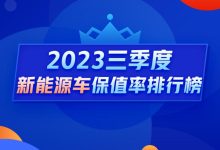 Q3新能源保值率：特斯拉保值率下挫明显-鹏城车网