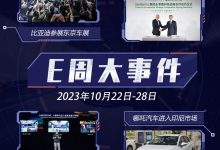 E周见|Stellantis入股零跑/小鹏科技日-鹏城车网