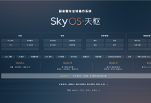 蔚来Banyan2.1.0 CN版本已正式全量发布-鹏城车网