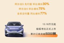 实现双增长 北汽集团公布9月产销数据-鹏城车网