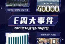 E周见|问界M7大定破4万/小米造车新进展-鹏城车网