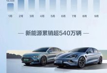 287454辆！比亚迪公布9月销售数据！-鹏城车网