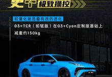 下周见 领克03++将于10月19日正式上市-鹏城车网