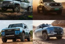 购车调查：各价位“硬派SUV”市场调查-鹏城车网