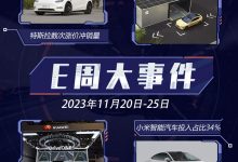 E周见|特斯拉数次涨价/长安入股华为？-鹏城车网