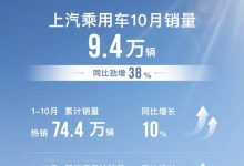 海外11.1万 上汽集团10月销售49.1万台-鹏城车网