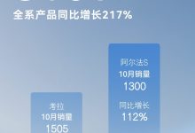 极狐:10月销量3107辆，今年累计17608辆-鹏城车网