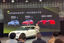 2023广州车展：smart公布最新产品计划-鹏城车网