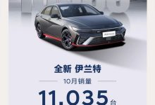 新款伊兰特家族10月共计售出11035台-鹏城车网