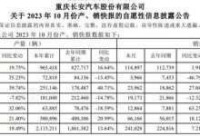 销量241028台 长安汽车10月产销快报-鹏城车网