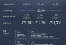 售0.15万起 欧拉闪电猫暗夜选装包上市-鹏城车网