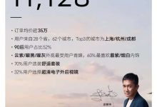 阿维塔12上市72小时累计大定11128台-鹏城车网