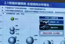 50万左右 全新国产普拉多2024年6月上市-鹏城车网