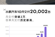 交付超过20000台 小鹏汽车10月销量公布-鹏城车网