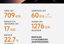 智能车等投入17亿元 小米第三季度财报-鹏城车网