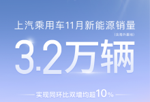 双增长 上汽乘用车公布11月新能源销量-鹏城车网