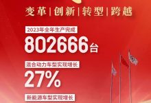 一汽丰田2023年全年生产完成802666台-鹏城车网
