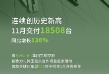 同比增长130% 零跑11月交付量为18508台-鹏城车网
