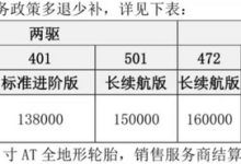 方盒子！奇瑞iCAR 03将于明日开启预售-鹏城车网