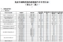 小米SU7/理想MEGA 新免征购置税目录-鹏城车网