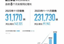 长城新能源乘用车11月销量为31170辆-鹏城车网