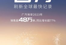 同比增77% 广汽埃安2023年销量超48万辆-鹏城车网