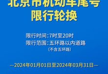 1月2日北京市机动车限行尾号将轮换！-鹏城车网