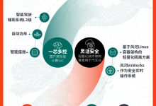 CES 2024：安波福跨域融合计算平台-鹏城车网