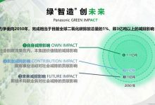 CES 2024：松下重申可持续发展理念-鹏城车网