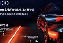 同比增13.5% 奥迪2023年在华销量72.9万-鹏城车网
