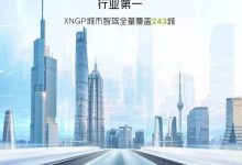 小鹏XNGP城市智驾进展：已开放243城！-鹏城车网