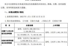 比亚迪2023年预计净利润290-310亿元-鹏城车网