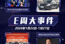 E周见|华为牵手岚图/特斯拉年报出炉-鹏城车网