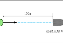 中国智能汽车指数引入快递三轮车测评-鹏城车网