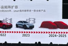 定位紧凑型车 smart精灵#6或2026年发布-鹏城车网