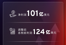 通用汽车2023年全年净利润达101亿美元-鹏城车网