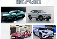 新一代DM+高阶智驾 比亚迪2024年放大招-鹏城车网