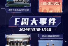 E周见|油价开始上调/理想挑战80万年销-鹏城车网