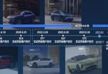 20-25万起售 阿尔卑斯首车对标Model Y-鹏城车网
