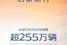 超255万辆 长安汽车公布2023年销量成绩-鹏城车网